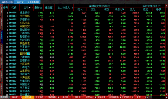 个股资金流向.png
